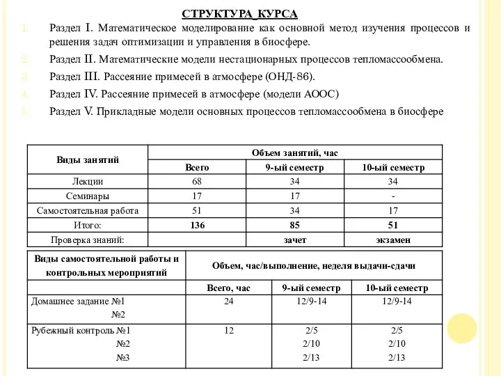 структура курса Раздел I. Математическое моделирование как основной метод изучения процессов