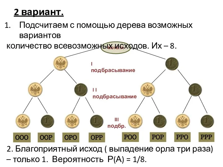 ООО ООР ОРО ОРР РОО РОР РРО РРР МОНЕТА I подбрасывание