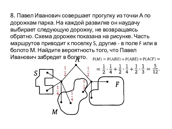 8. Павел Иванович совершает прогулку из точки А по дорожкам парка.