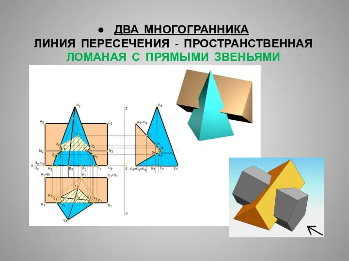 ● ДВА МНОГОГРАННИКА ЛИНИЯ ПЕРЕСЕЧЕНИЯ - ПРОСТРАНСТВЕННАЯ ЛОМАНАЯ С ПРЯМЫМИ ЗВЕНЬЯМИ