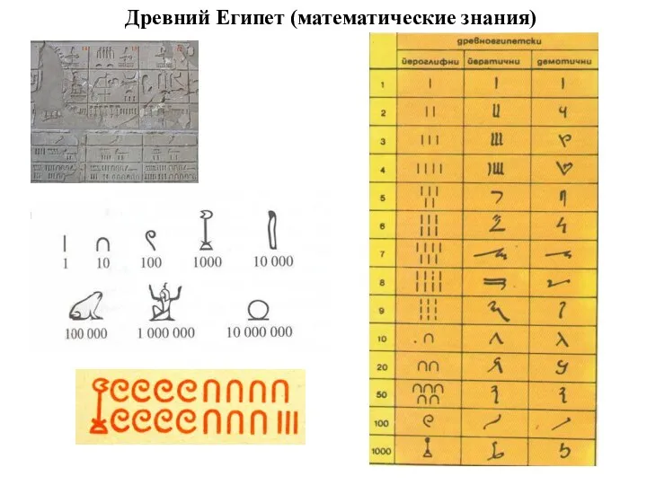 Древний Египет (математические знания)