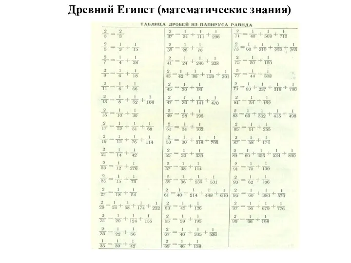 Древний Египет (математические знания)