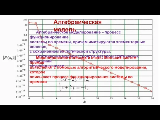 Алгебраическая модель Алгебраическое моделирование – процесс функционирование системы во времени, причем