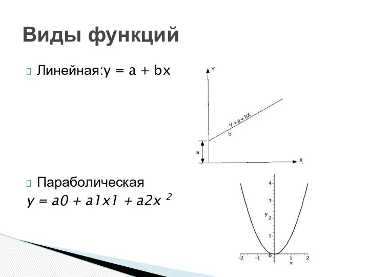 Линейная:y = a + bx Параболическая y = a0 + a1x1 + a2x 2 Виды функций