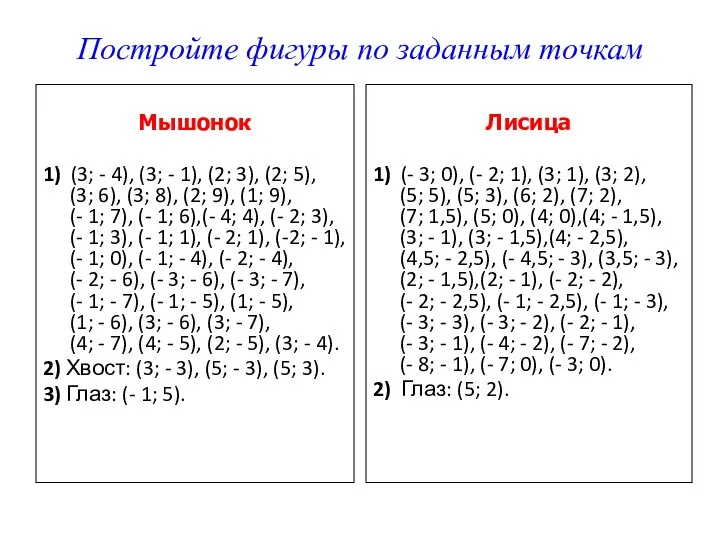 Постройте фигуры по заданным точкам Мышонок 1) (3; - 4), (3;