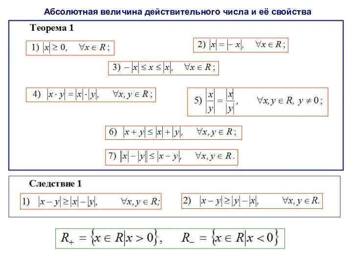 Абсолютная величина действительного числа и её свойства