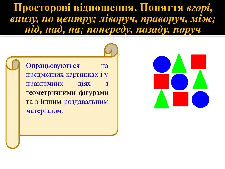 Просторові відношення. Поняття вгорі, внизу, по центру; ліворуч, праворуч, між; під,