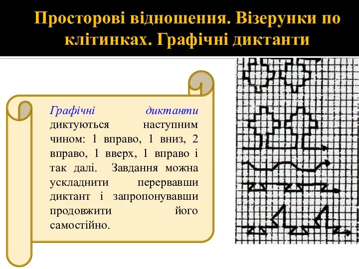 Просторові відношення. Візерунки по клітинках. Графічні диктанти Графічні диктанти диктуються наступним