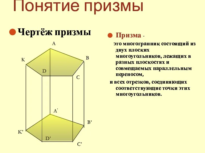 Понятие призмы Призма - это многогранник состоящий из двух плоских многоугольников,