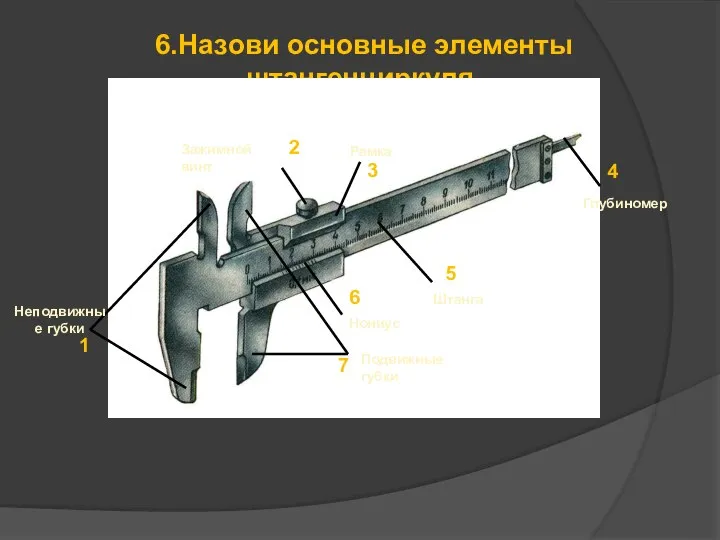 6.Назови основные элементы штангенциркуля Неподвижные губки Подвижные губки Нониус Штанга Рамка