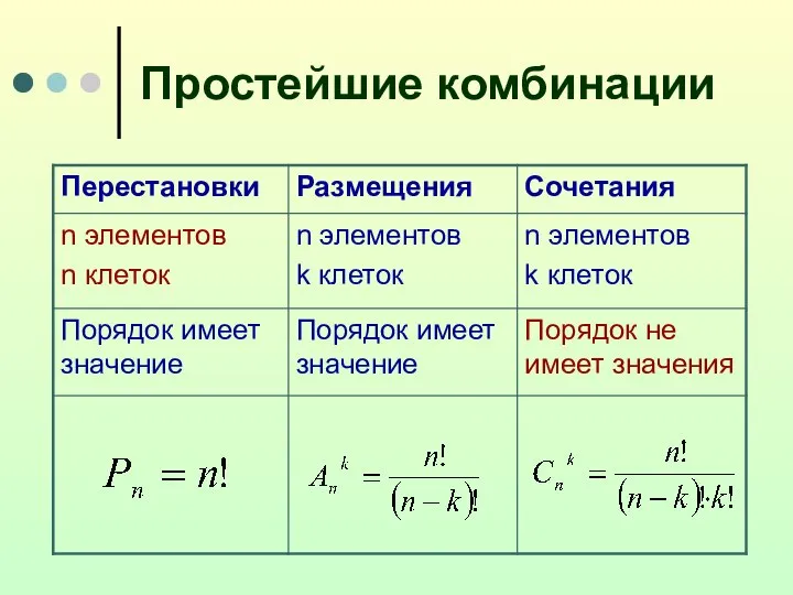 Простейшие комбинации