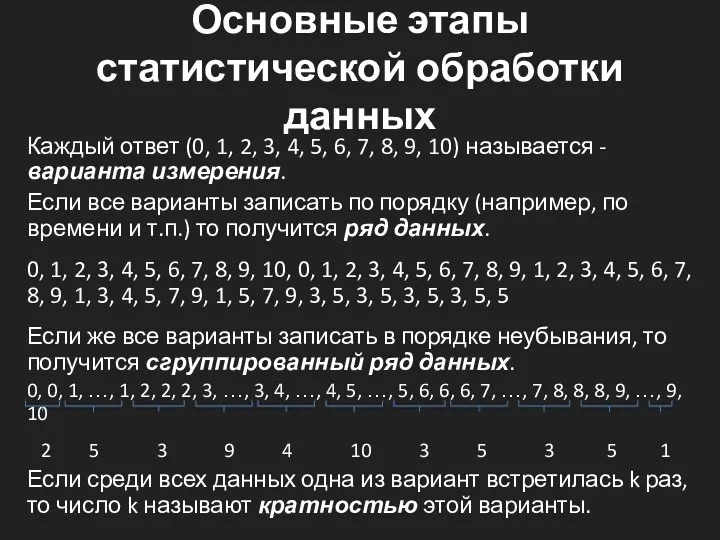 Основные этапы статистической обработки данных Каждый ответ (0, 1, 2, 3,