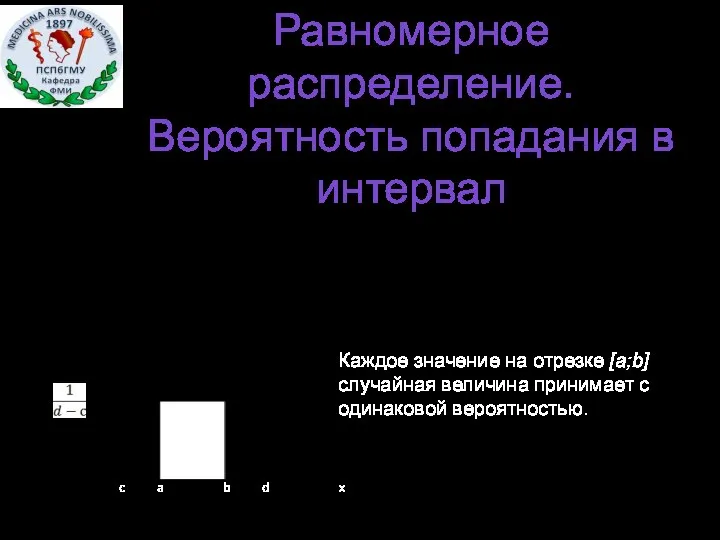 Равномерное распределение. Вероятность попадания в интервал f(x) Каждое значение на отрезке