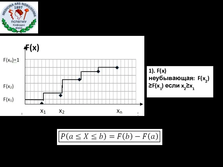 1). F(x) неубывающая: F(x2)≥F(x1) если x2≥x1 2).F(-∞)=0; F(+∞)=1