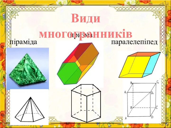 піраміда призма паралелепіпед Види многогранників