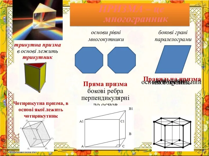 Правильна призма вона пряма основа її правильний многокутник. ПРИЗМА – це многогранник