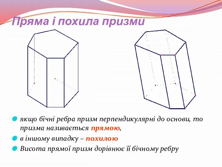 Пряма і похила призми якщо бічні ребра призм перпендикулярні до основи,