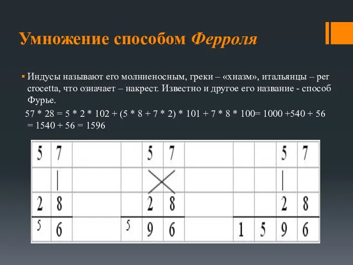 Умножение способом Ферроля Индусы называют его молниеносным, греки – «хиазм», итальянцы