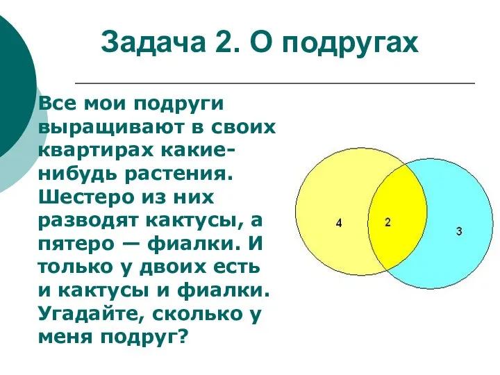 Задача 2. О подругах Все мои подруги выращивают в своих квартирах