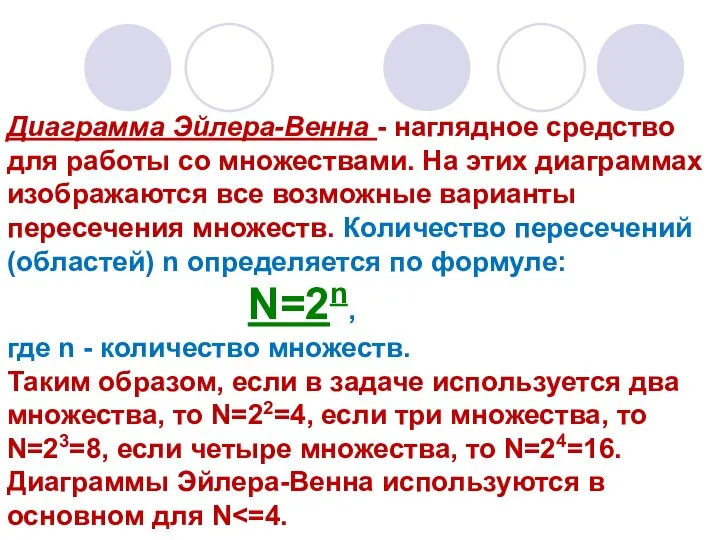 Диаграмма Эйлера-Венна - наглядное средство для работы со множествами. На этих