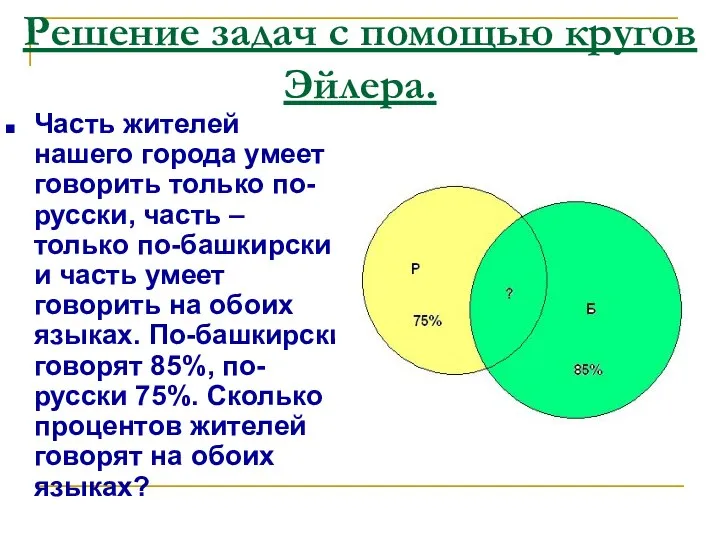 Решение задач с помощью кругов Эйлера. Часть жителей нашего города умеет