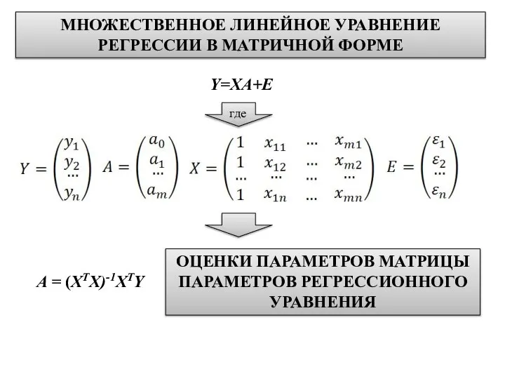 Y=XА+Е А = (XTX)-1XTY МНОЖЕСТВЕННОЕ ЛИНЕЙНОЕ УРАВНЕНИЕ РЕГРЕССИИ В МАТРИЧНОЙ ФОРМЕ