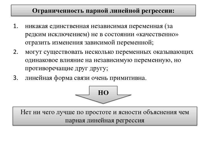 Ограниченность парной линейной регрессии: никакая единственная независимая переменная (за редким исключением)