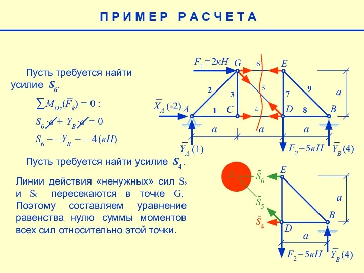 E a F1= 2кН F2= 5кН A B C G 1