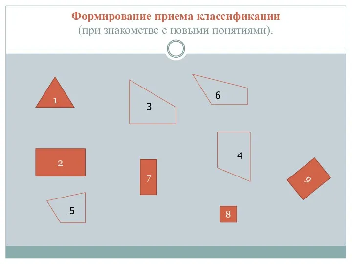 Формирование приема классификации (при знакомстве с новыми понятиями). 1 2 3