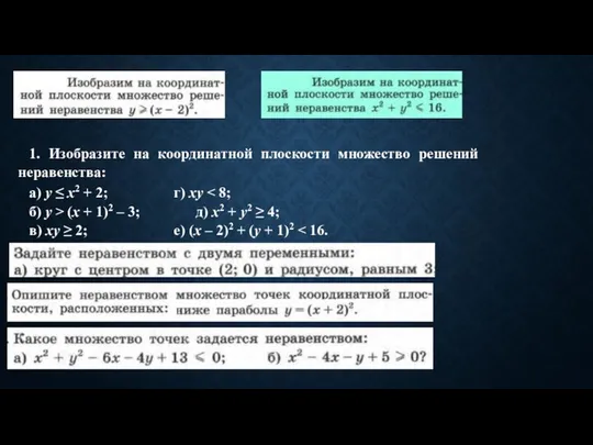 1. Изобразите на координатной плоскости множество решений неравенства: а) у ≤