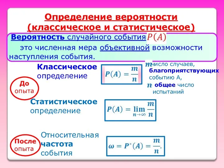 Вероятность случайного события это численная мера объективной возможности наступления события. Классическое