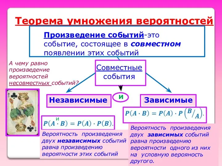 Теорема умножения вероятностей и А чему равно произведение вероятностей несовместных событий?