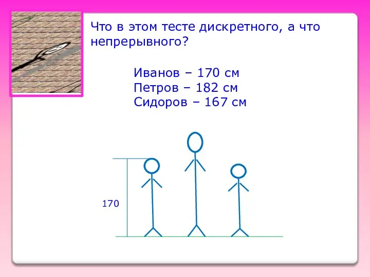 Что в этом тесте дискретного, а что непрерывного? Иванов – 170