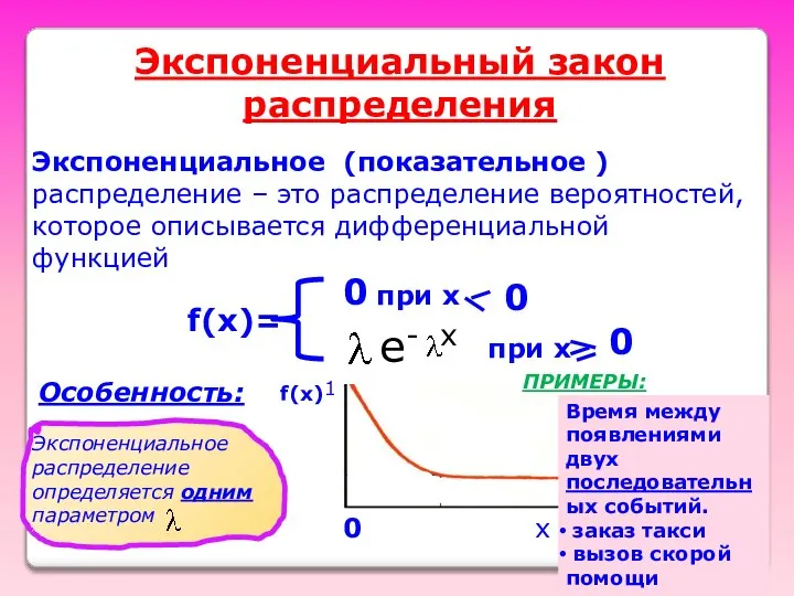 Экспоненциальный закон распределения Экспоненциальное (показательное ) распределение – это распределение вероятностей,