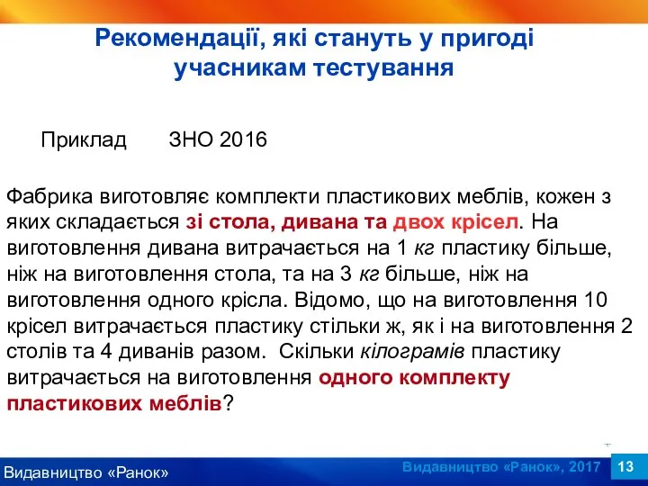 Видавництво «Ранок», 2017 Фабрика виготовляє комплекти пластикових меблів, кожен з яких