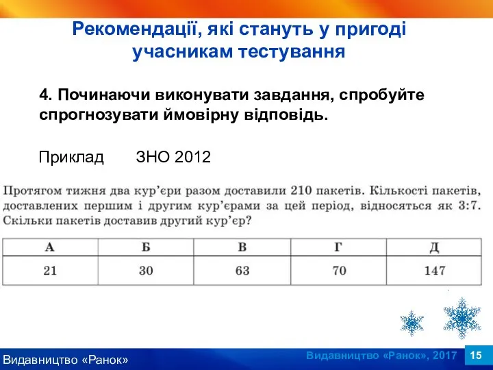 Видавництво «Ранок», 2017 4. Починаючи виконувати завдання, спробуйте спрогнозувати ймовірну відповідь.