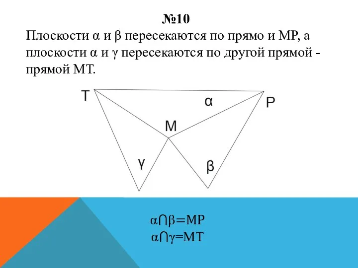 №10 Плоскости α и β пересекаются по прямо и МР, а