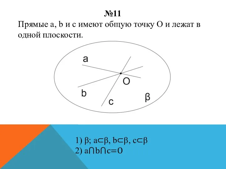 №11 Прямые а, b и c имеют общую точку О и