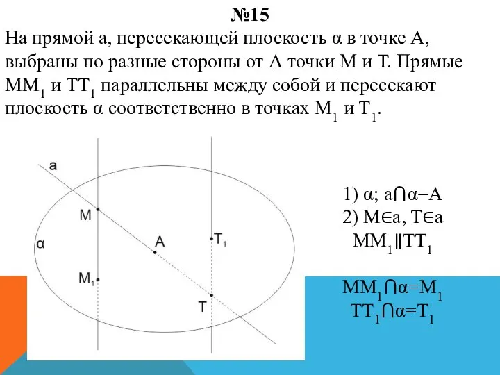 №15 На прямой а, пересекающей плоскость α в точке А, выбраны