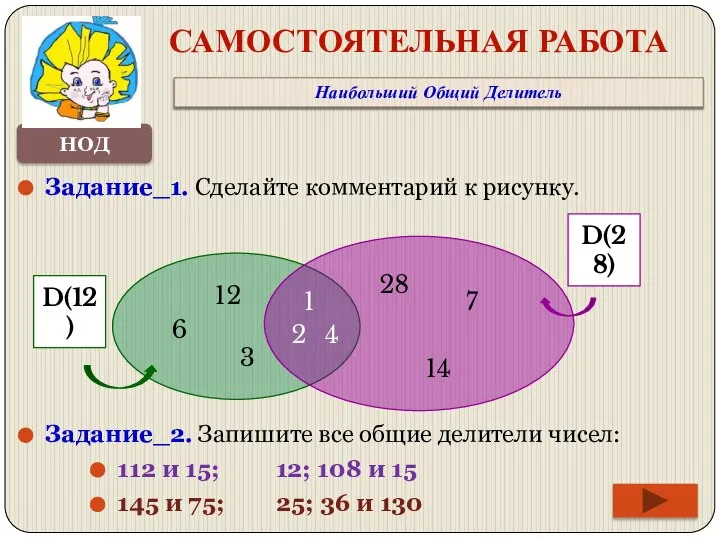 НОД САМОСТОЯТЕЛЬНАЯ РАБОТА Наибольший Общий Делитель Задание_1. Сделайте комментарий к рисунку.