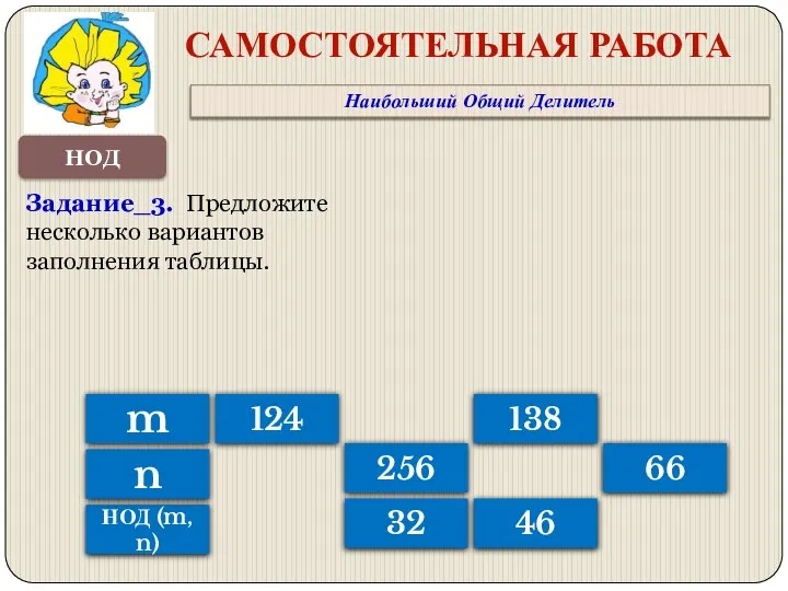 НОД САМОСТОЯТЕЛЬНАЯ РАБОТА Наибольший Общий Делитель Задание_3. Предложите несколько вариантов заполнения