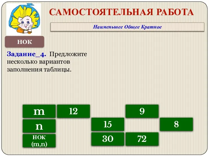 НОК САМОСТОЯТЕЛЬНАЯ РАБОТА Наименьшее Общее Кратное Задание_4. Предложите несколько вариантов заполнения