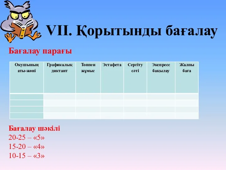 VІІ. Қорытынды бағалау Бағалау парағы Бағалау шәкілі 20-25 – «5» 15-20 – «4» 10-15 – «3»