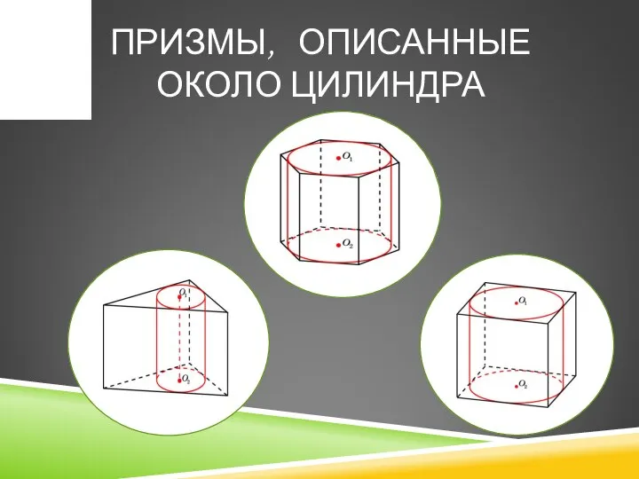 ПРИЗМЫ, ОПИСАННЫЕ ОКОЛО ЦИЛИНДРА