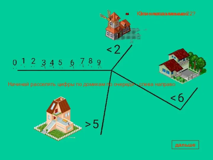 Начинай расселять цифры по домикам по очереди - слева направо Какие