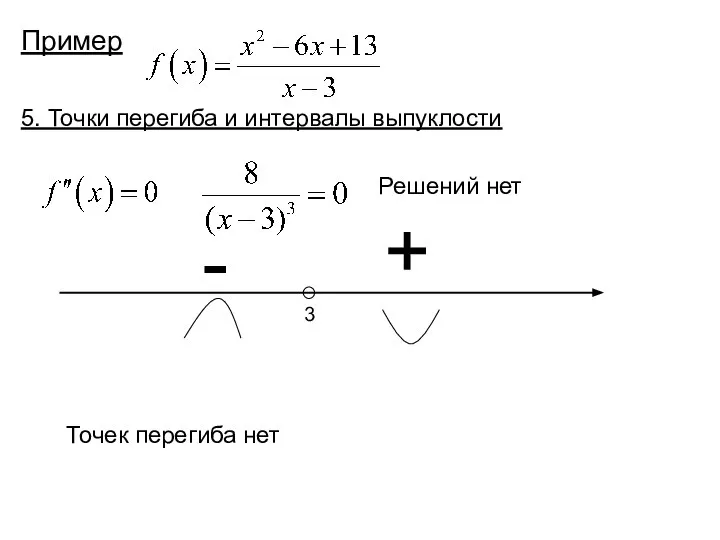 Пример 5. Точки перегиба и интервалы выпуклости 3 + - Решений нет Точек перегиба нет