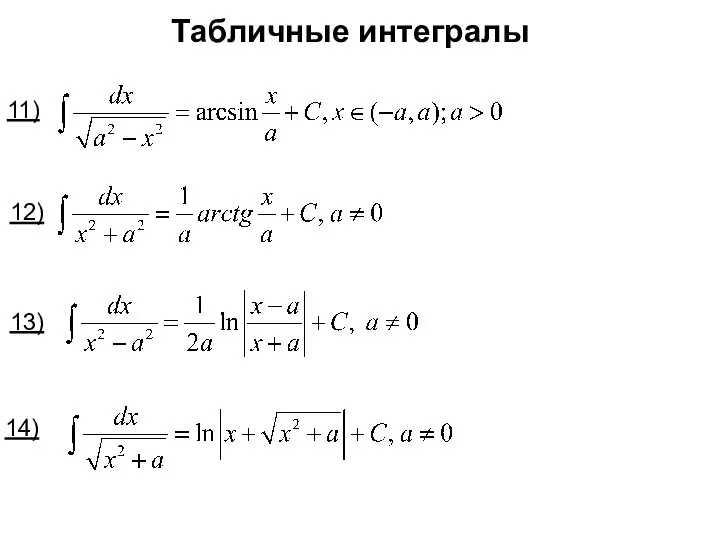 Табличные интегралы 11) 12) 13) 14)