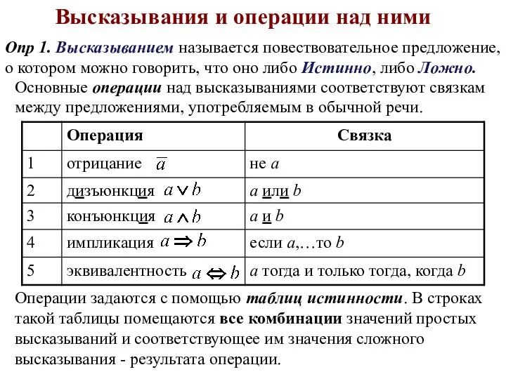 Высказывания и операции над ними Основные операции над высказываниями соответствуют связкам