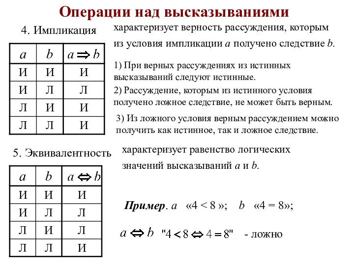 Операции над высказываниями 4. Импликация характеризует верность рассуждения, которым из условия