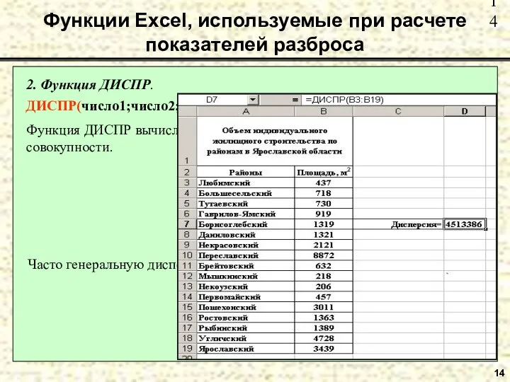 14 2. Функция ДИСПР. ДИСПР(число1;число2;…). Функция ДИСПР вычисляет невзвешенную дисперсию по